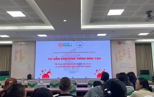 Giới thiệu module ngành phụ và định hướng nghề nghiệp cho sinh viên năm 2