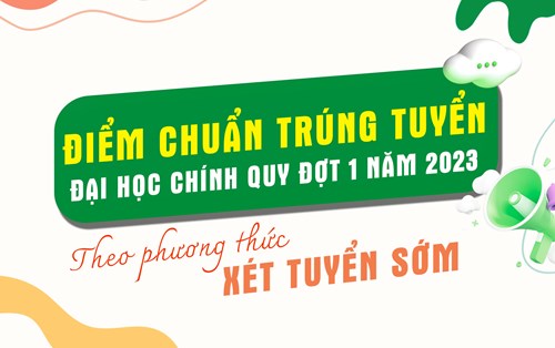 TRƯỜNG ĐẠI HỌC ĐÔNG Á CÔNG BỐ ĐIỂM CHUẨN TRÚNG TUYỂN SỚM ĐỢT 1 NĂM 2023 THEO PHƯƠNG THỨC XÉT TUYỂN SỚM